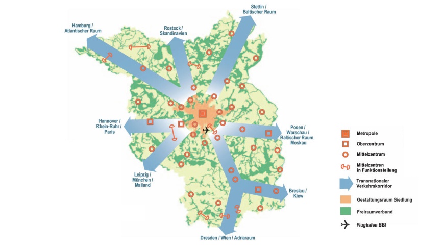 Gemeinsame Landesplanung Berlin-Brandenburg