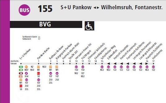 BVG Liniennetz :Bus155 