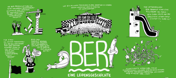 BER - Leidensgeschichte - Plakat