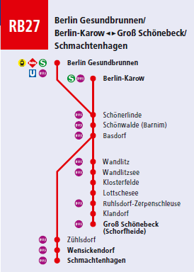 RB27 Streckennetz NEB