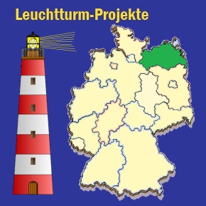 Leuchtturmprojekte Schleswig-Holstein