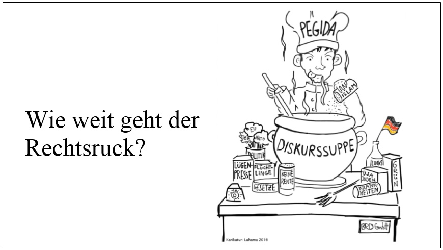 Diskurssuppe - Karikatur