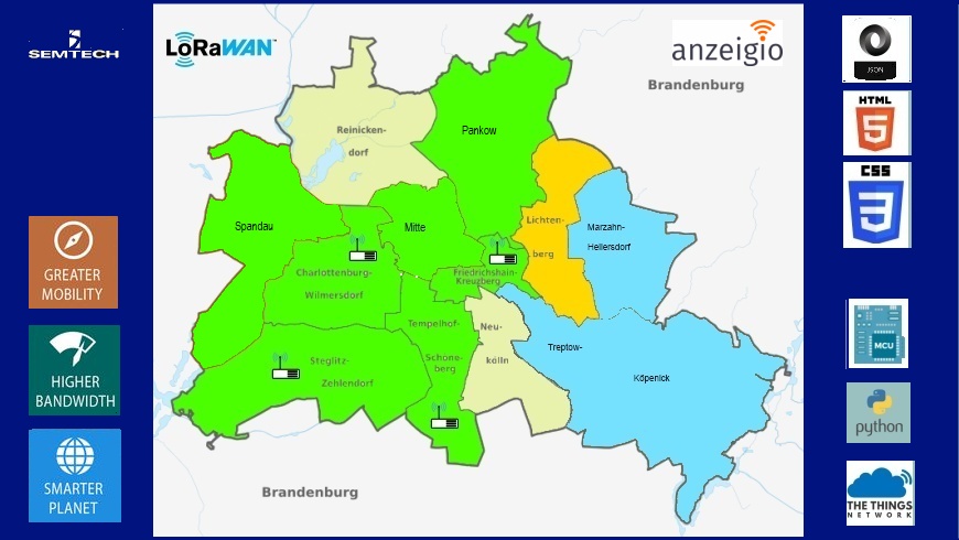 Mediennetzwerk Berlin mit Web + IoT