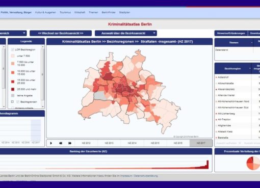 Kriminalitätsatlas Berlin