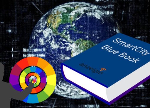 SmartCity Touchpoint-Economy